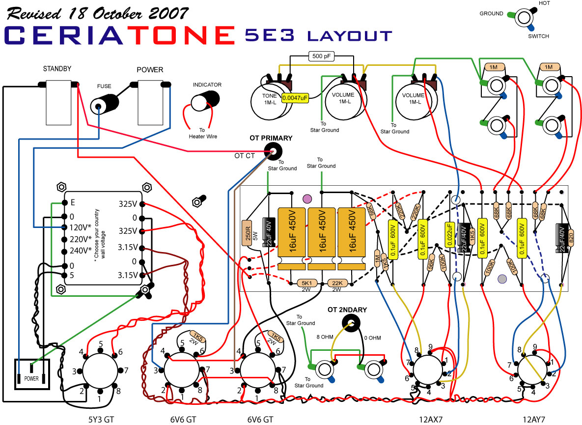 ceriatone_layout