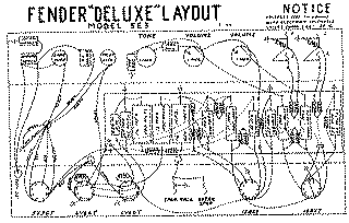 Deluxe 5E3 layout