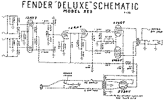 Deluxe 5E3 Schematic